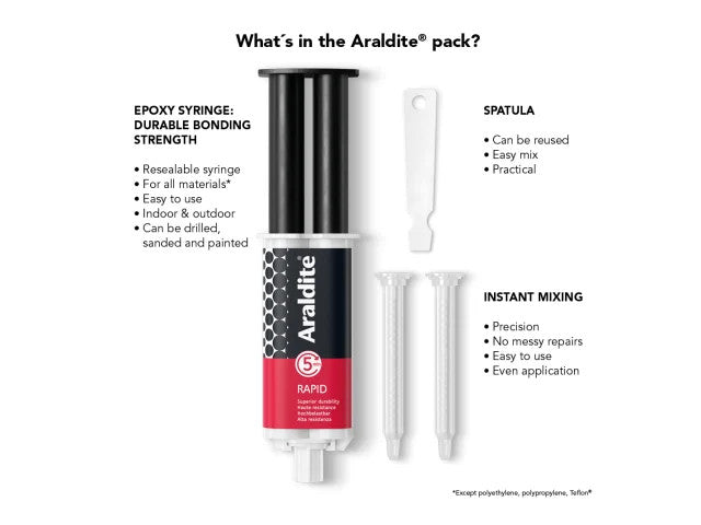 Araldite Rapid Epoxy Glue Syringe 24ml