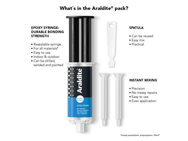 Araldite Standard Epoxy Glue Syringe 24ml
