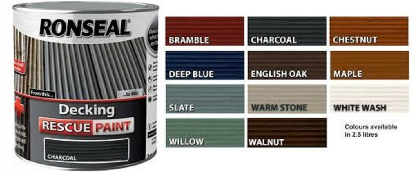 Ronseal Decking Rescue Paint - 2.5L- All Last Colours, Last Chance to Buy