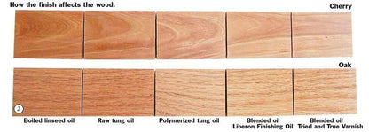 Liberon Raw Linseed Oil + Boiled Linseed oil Traditional 250ml,500,1L